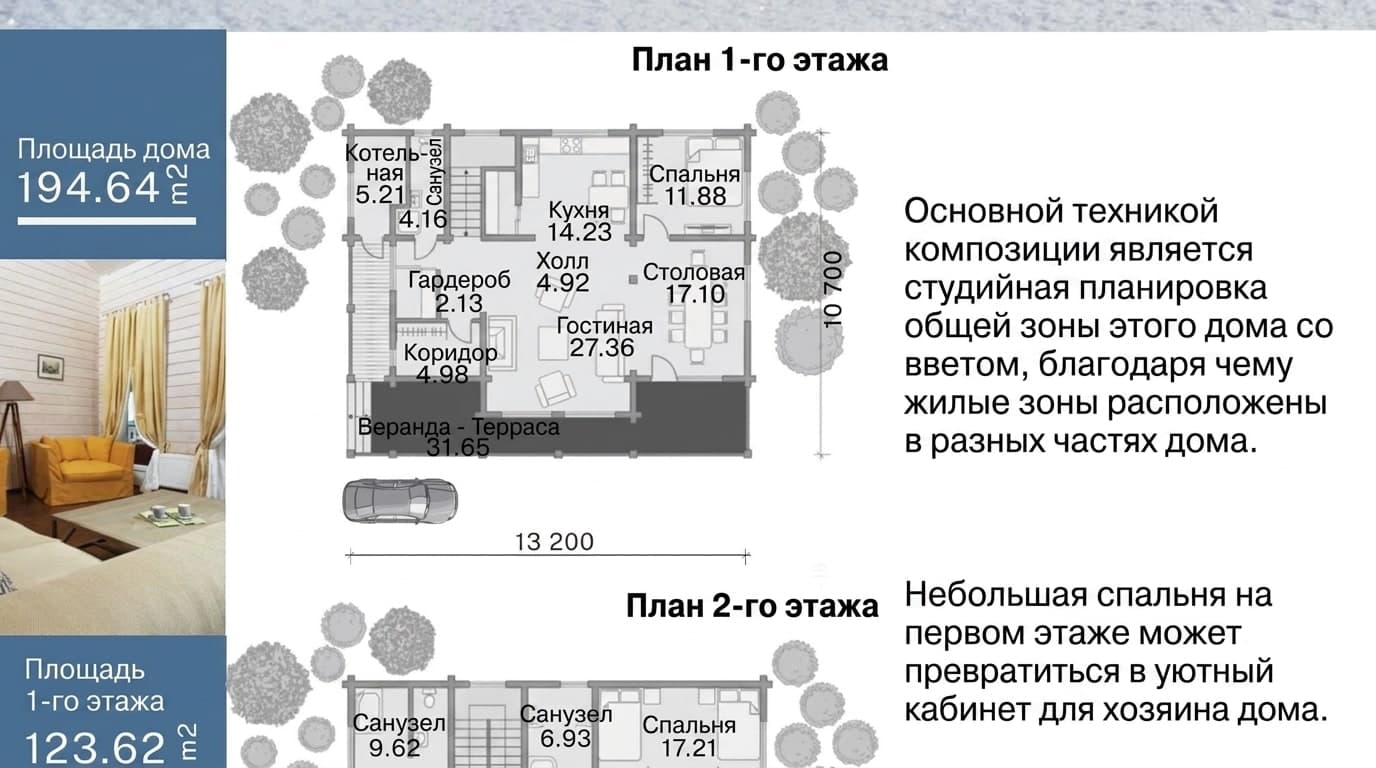 Планировка