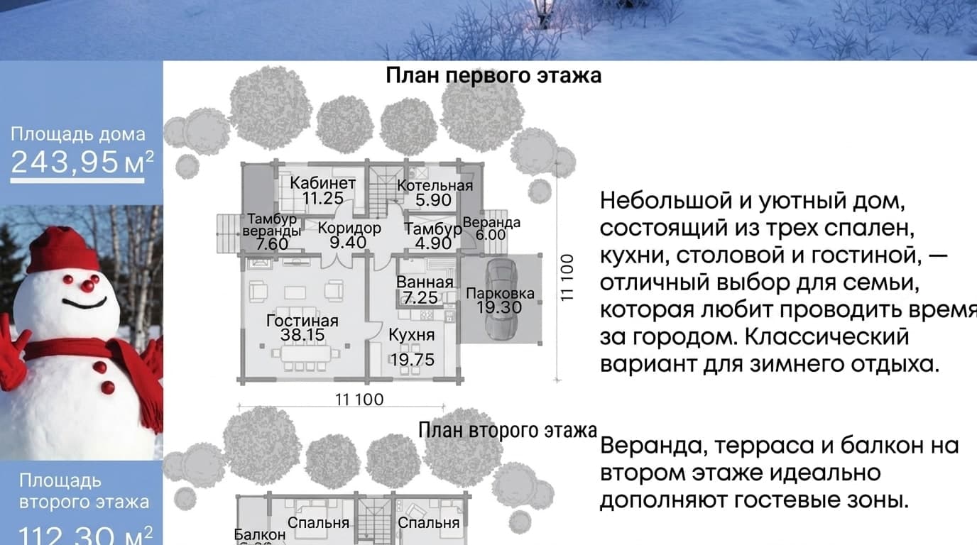 Планировка