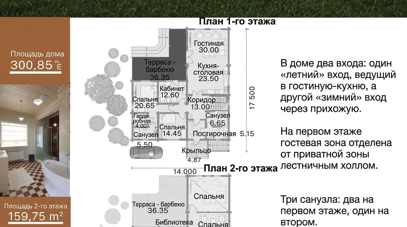 Планировка