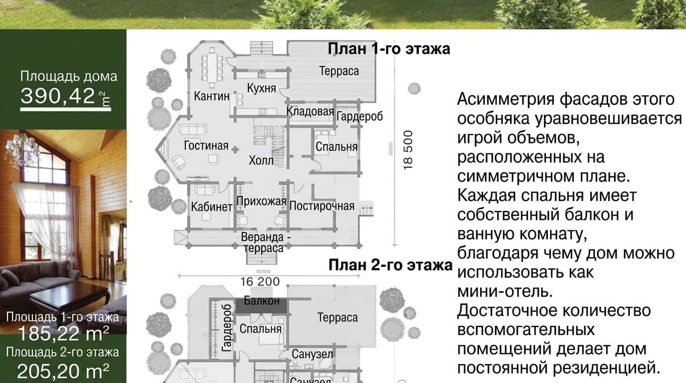 Планировка